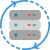 Fast deployment