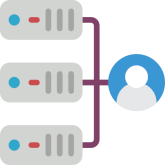 VPS hosting